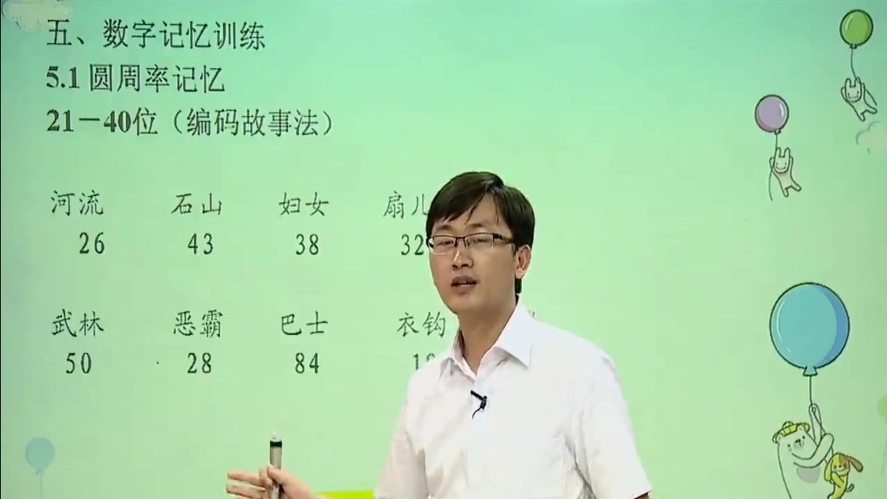 快速记忆:李威教你数字的快速记忆方法,有技巧学习数学事半功倍哔哩哔哩bilibili