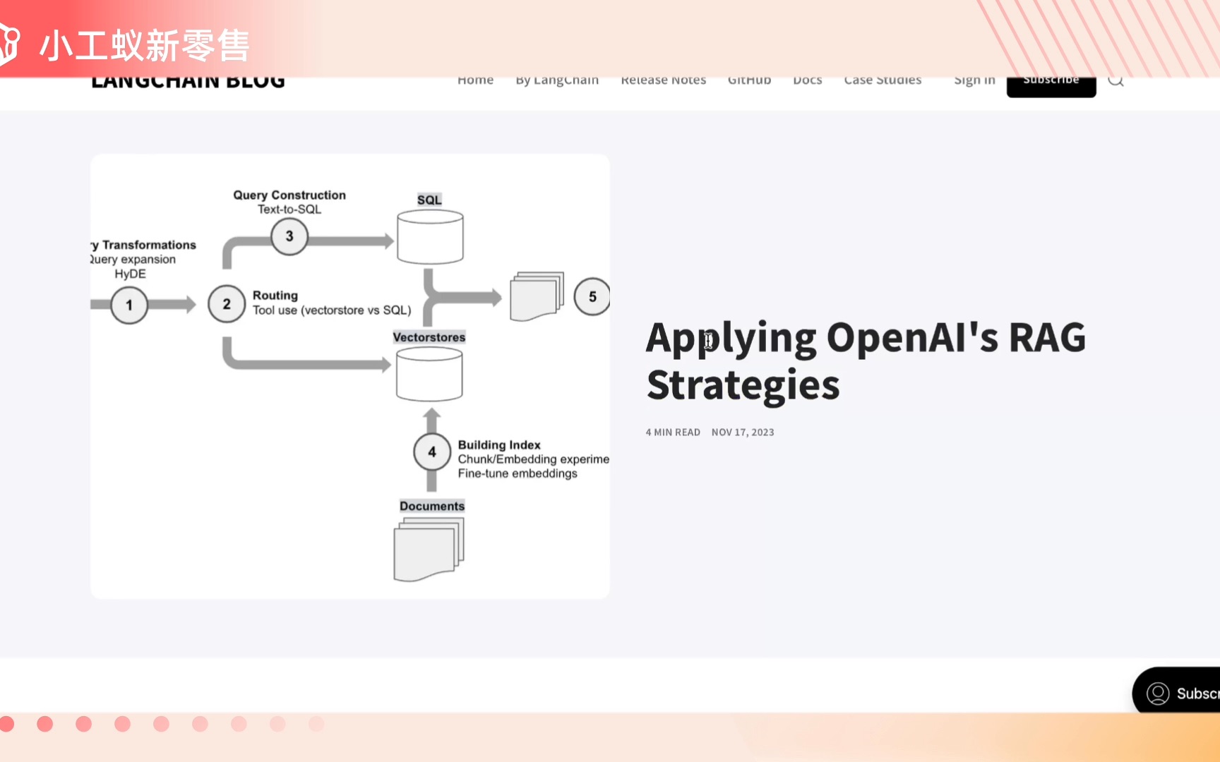 OpenAI开发者大会干货分享,如何优化LLM性能最大化?哔哩哔哩bilibili