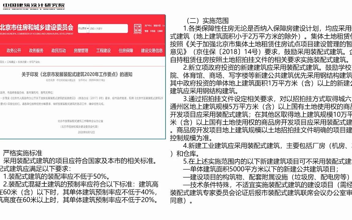 23《装配式建筑系统集成与设计建造方法(建筑师之十二)》张守峰哔哩哔哩bilibili