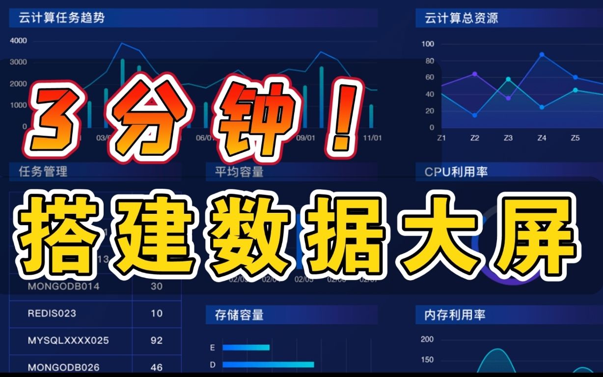 3分钟,教你搭建炫酷数据大屏!手把手教程+源码公开,程序员优质开源项目分享