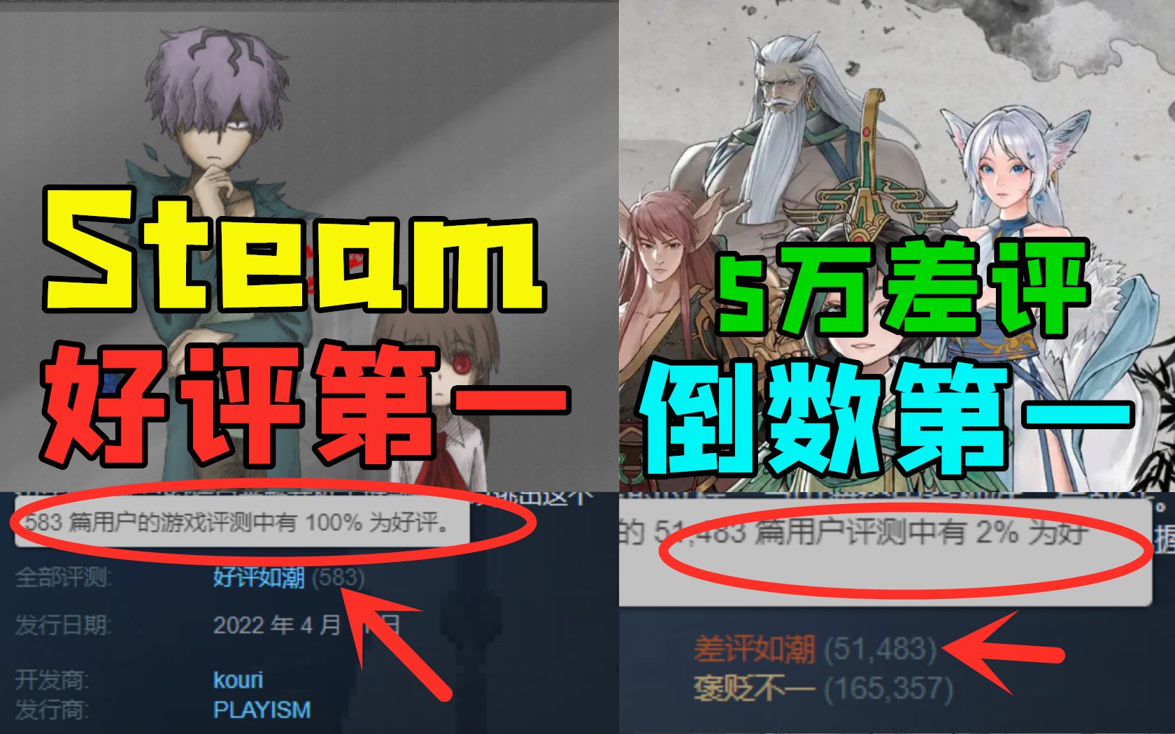 [图]Steam百分百好评游戏《Ib重制版》和Steam五万差评游戏《鬼谷八荒》|《给她爱6》预告或将近期公布|《纸嫁衣2奘铃村》首发特惠