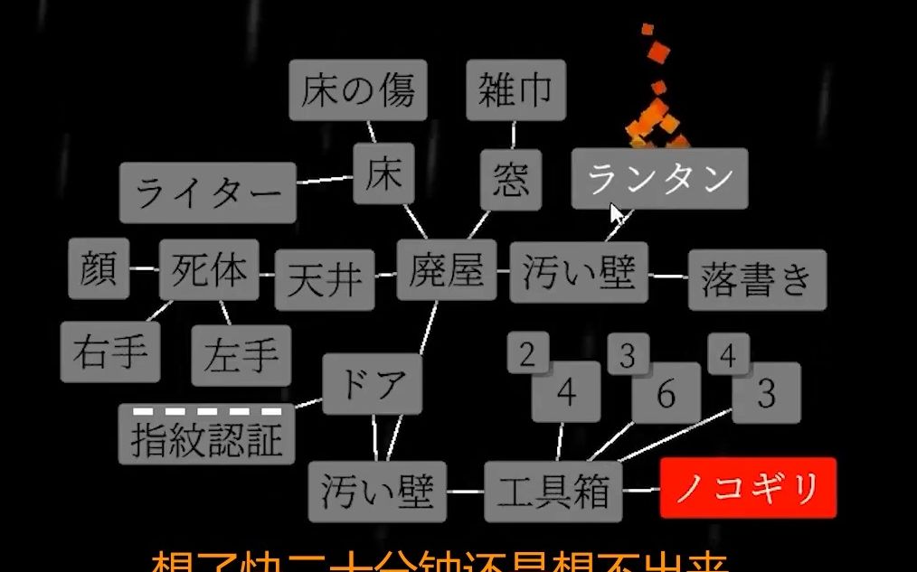 [图]【retoruto实况】【中字】你见过这样的逃脱游戏吗？