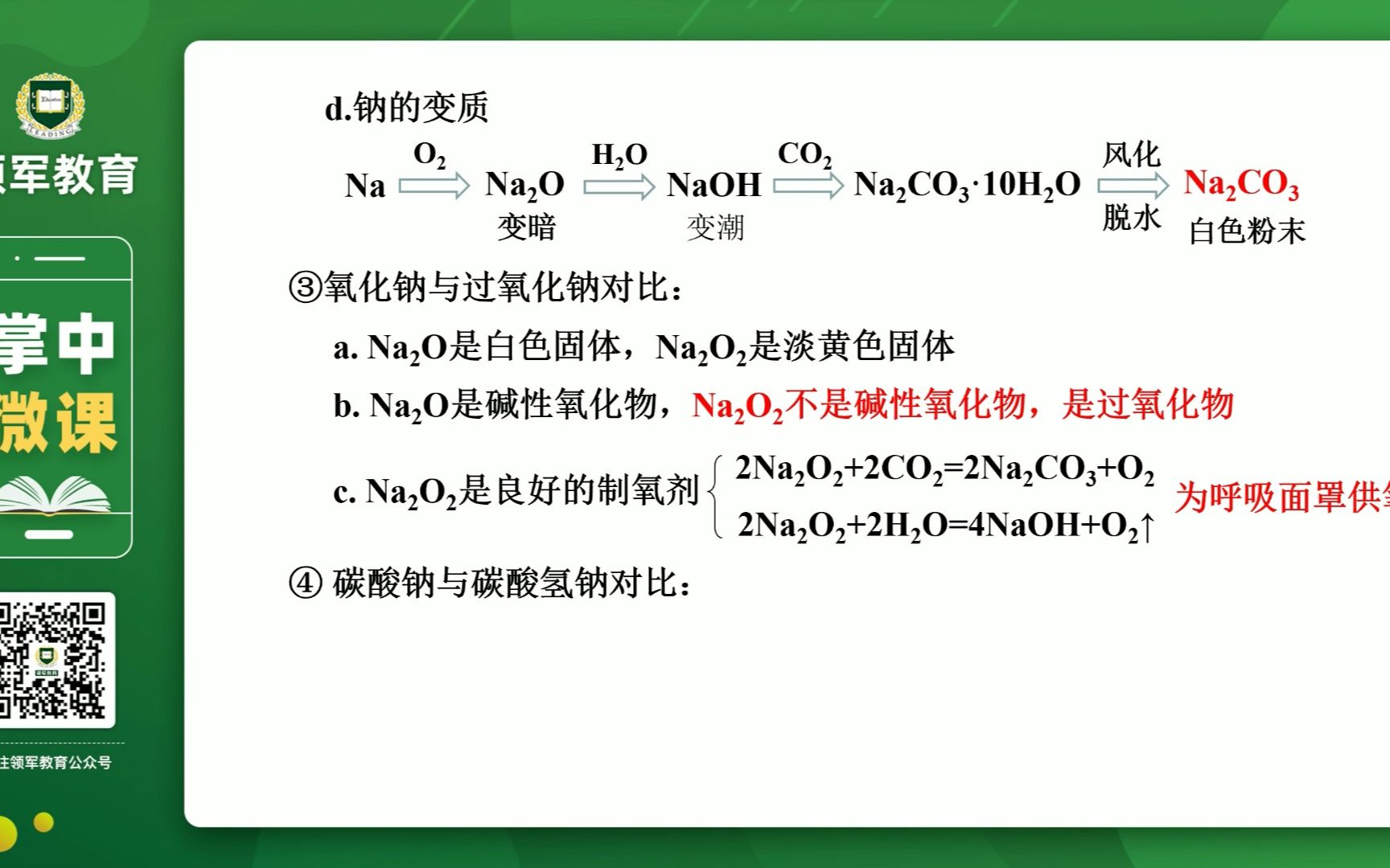 高中化学学业水平测试(元素及化合物)哔哩哔哩bilibili