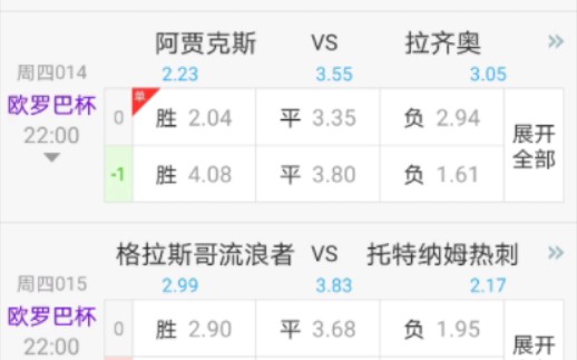 阿贾克斯VS拉齐奥;博德闪耀VS贝西克塔;欧罗巴2.8+12+14哔哩哔哩bilibili