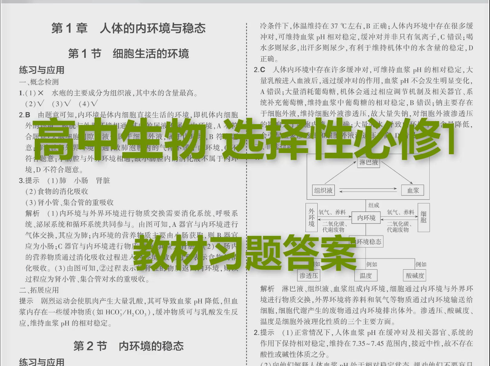 [图]高中生物(新人教版) 选修1 教材习题答案