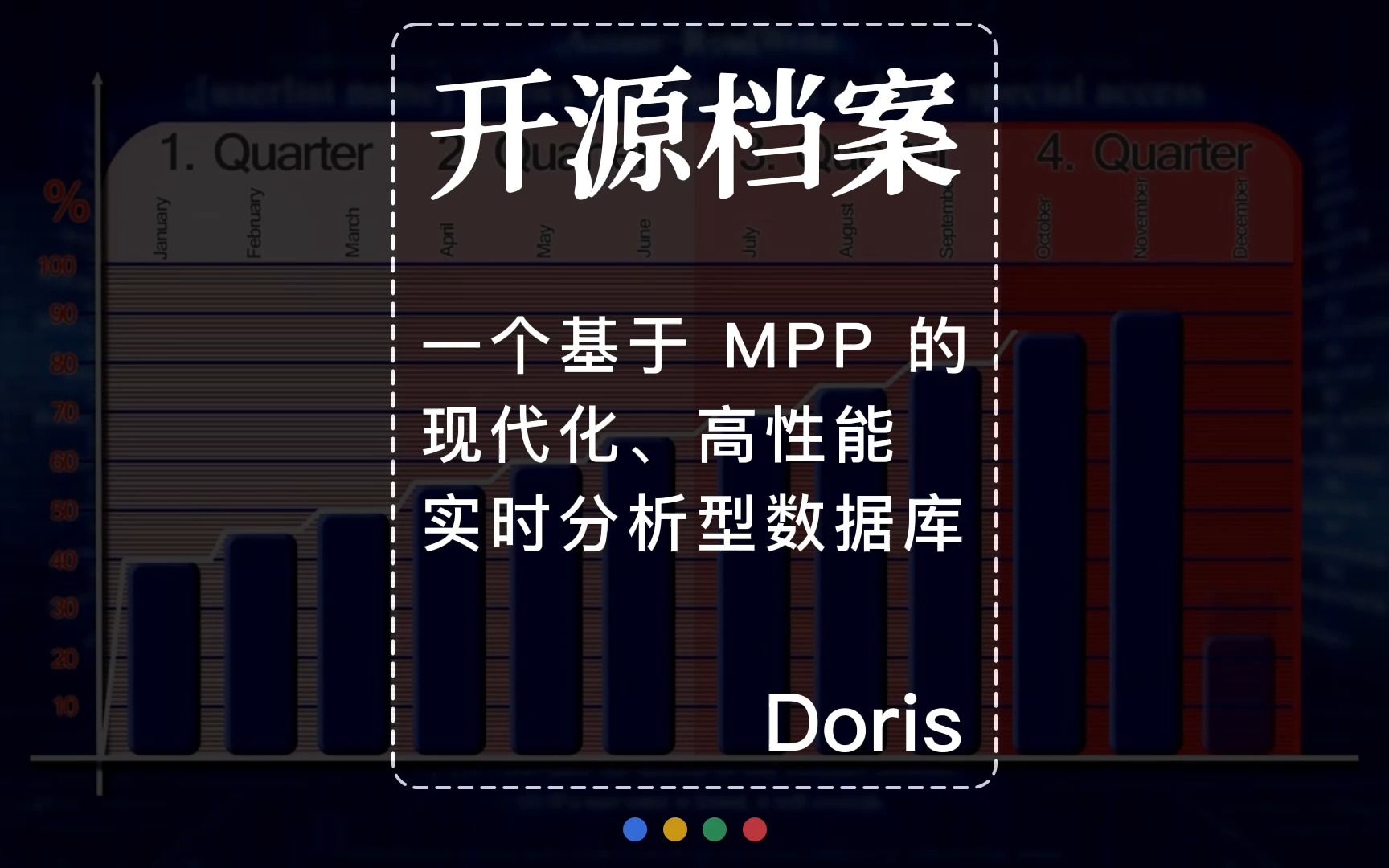 开源档案|Doris 一个基于 MPP 的现代化、高性能、实时的分析型数据库哔哩哔哩bilibili