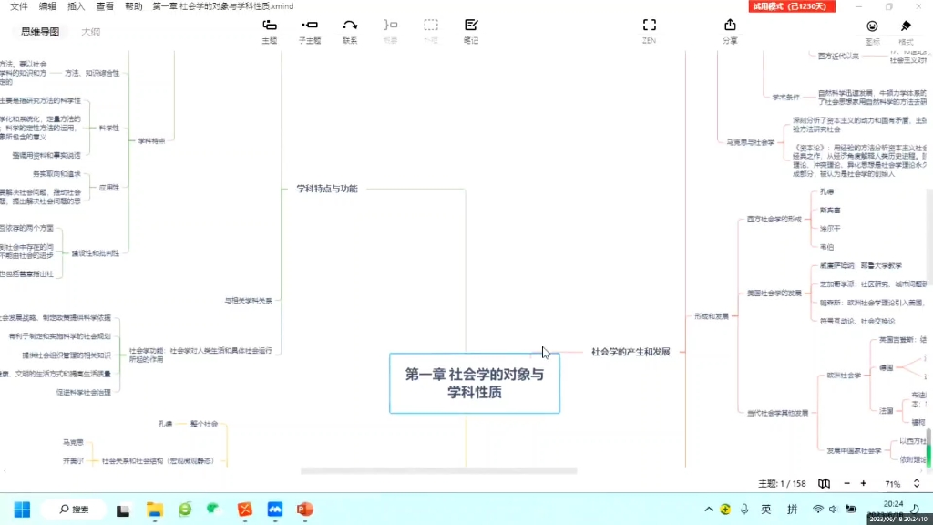 [图]社会学教程（王思斌第五版）第一章 社会学对象与学科性质 自留思维导图及讲解