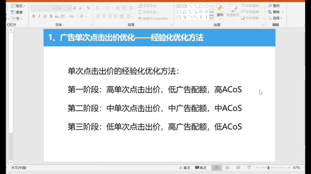 深圳通拓跨境电商运营,线下实操教学,新手如何起步 手把手辅导,老运营遇瓶颈 如何破解 通拓一一帮你解答哔哩哔哩bilibili