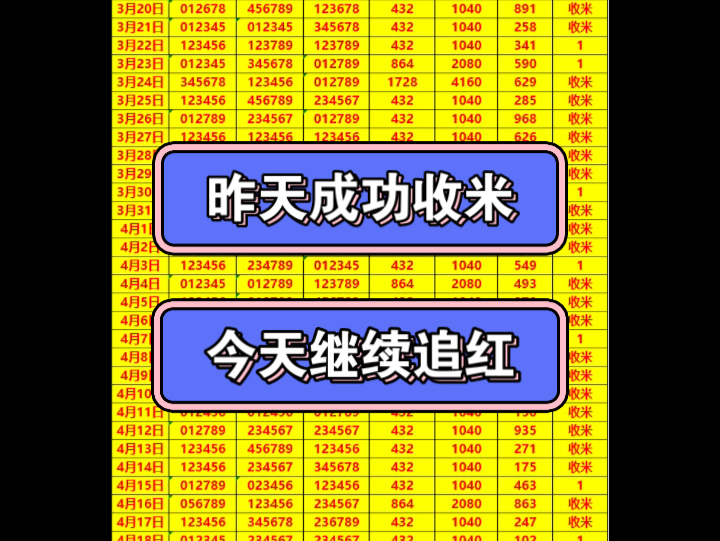 今日精选排三方案已出单,昨天成功收米,今天继续追红!哔哩哔哩bilibili