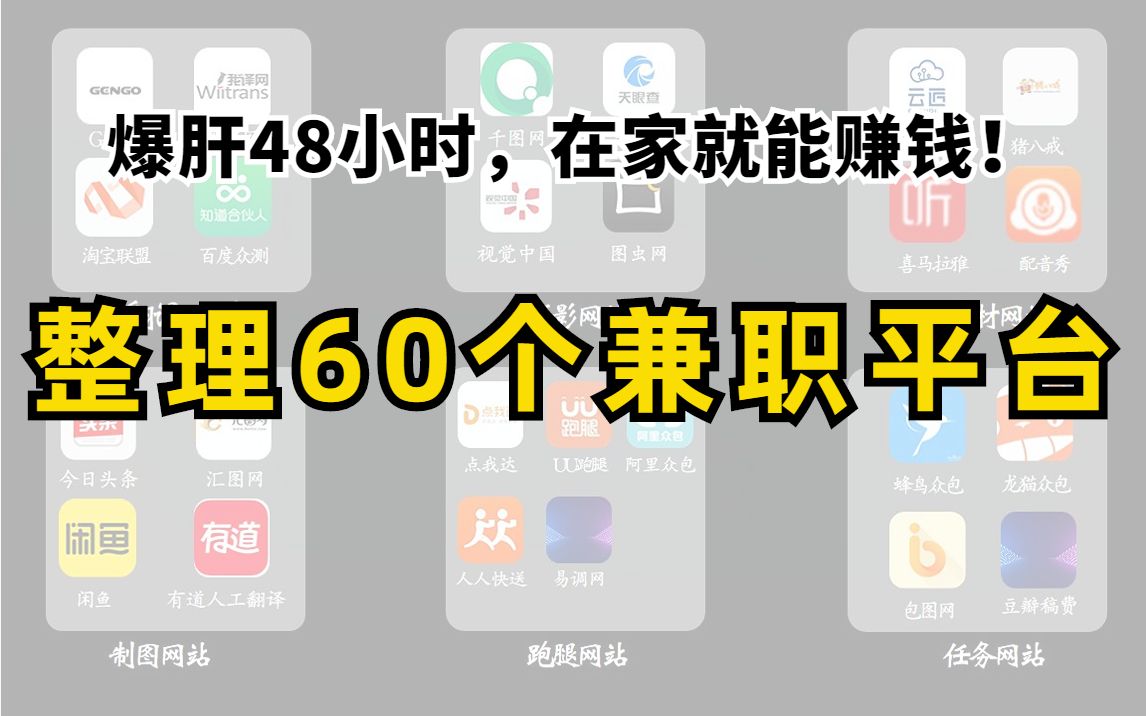 【副业合集】0风险!一周赚2000!最稳的赚钱方法之一!收藏这60个自由职业网站就可以!哔哩哔哩bilibili