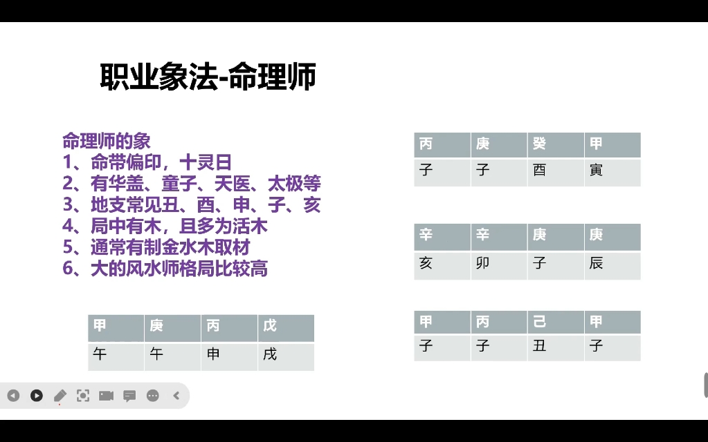 盲派八字职业象法之命理师哔哩哔哩bilibili