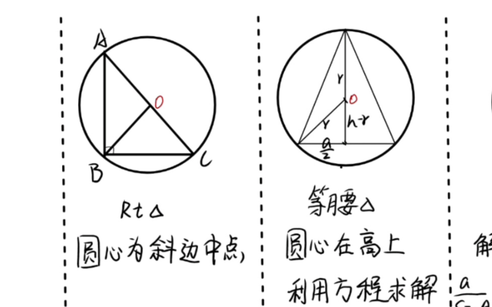 数学小课堂:轻松找到三角形的外接圆 96 原来这么简单!