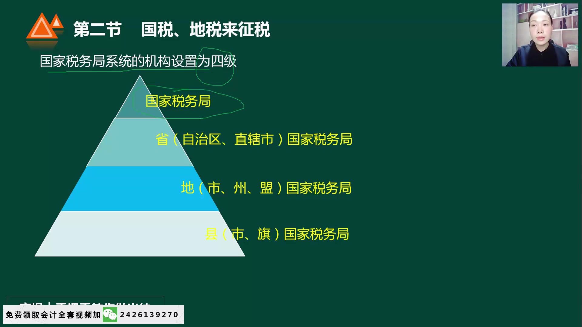 报税做账增值税是价外税吗纳税人小规模纳税人哔哩哔哩bilibili