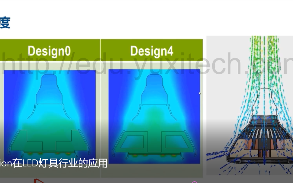 Flow Simulation在LED灯具行业的应用哔哩哔哩bilibili