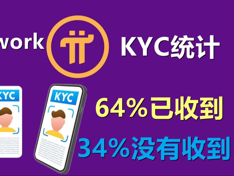 Pi Network社区统计KYC数据,64%成员已经收到,还有34%的没有收到,你收到了吗?通过了哔哩哔哩bilibili