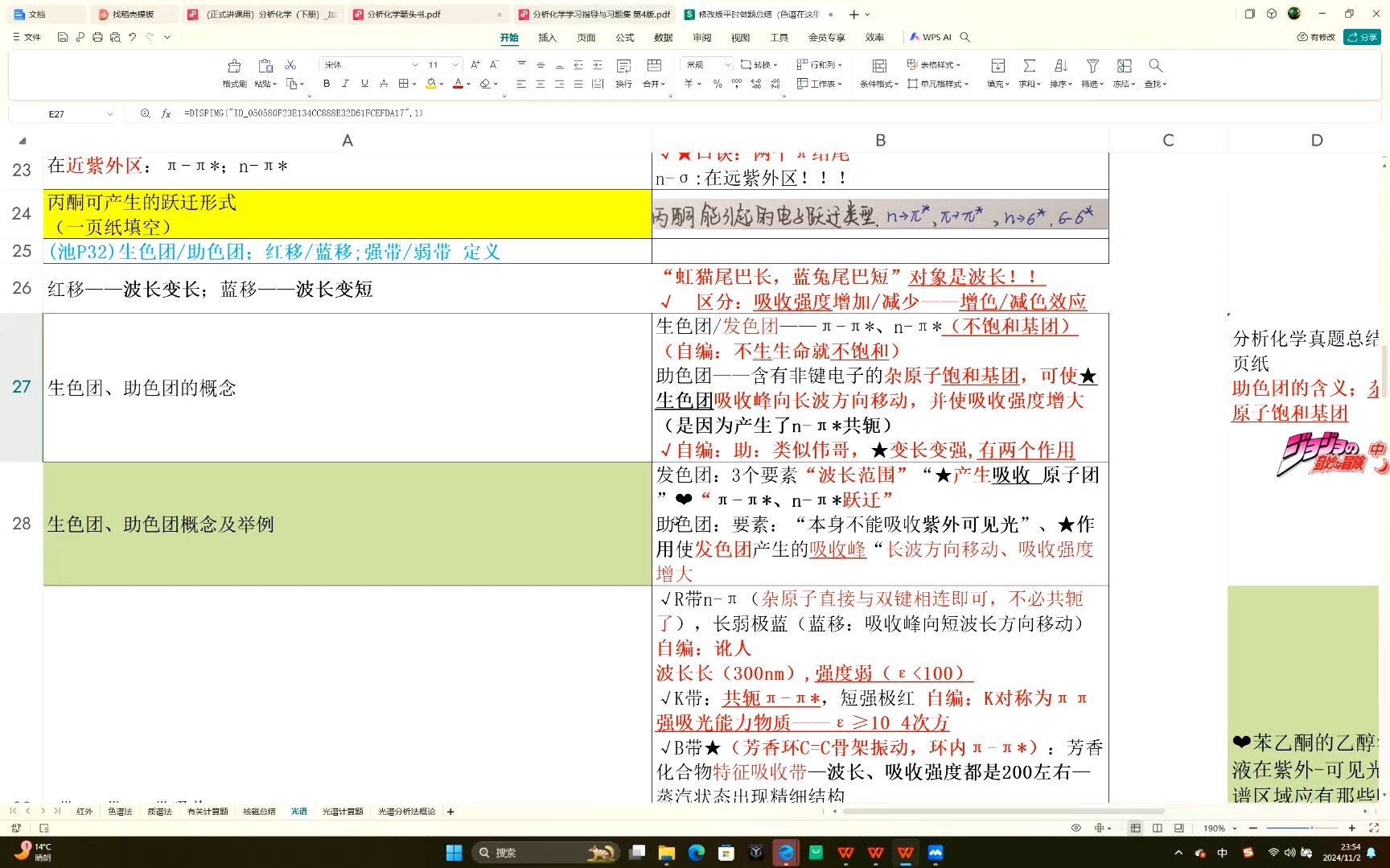 【分析化学—易错点考点巧记妙计】光吸收定律及紫外可见分光光度法2哔哩哔哩bilibili