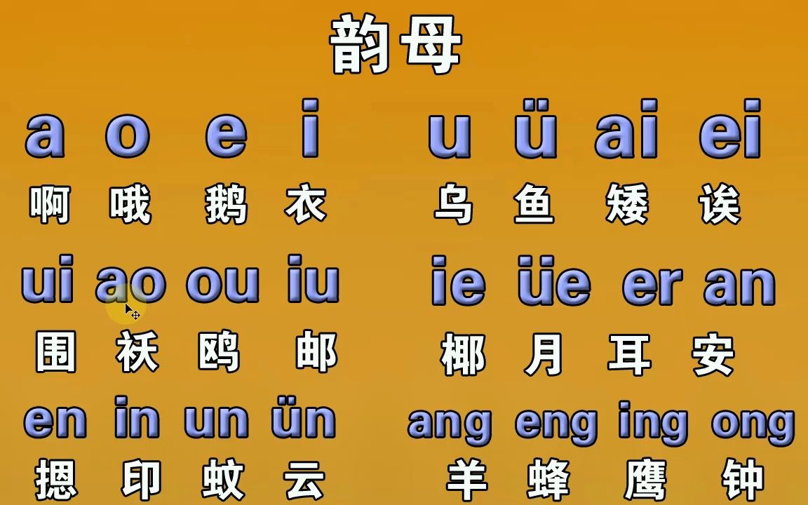 成人自学汉语拼音字母表,初学者零基础入门拼音打字