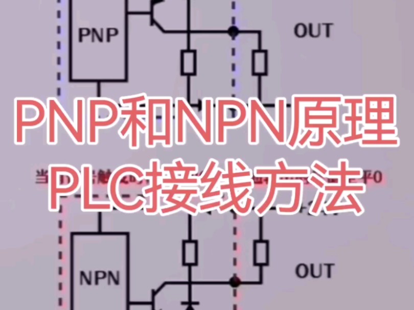 PNP和NPN原理以及PLC接线方法哔哩哔哩bilibili