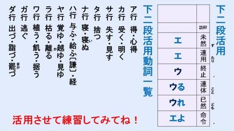 歌で覚える古典文法動詞の活用 上二段活用 下二段活用 哔哩哔哩