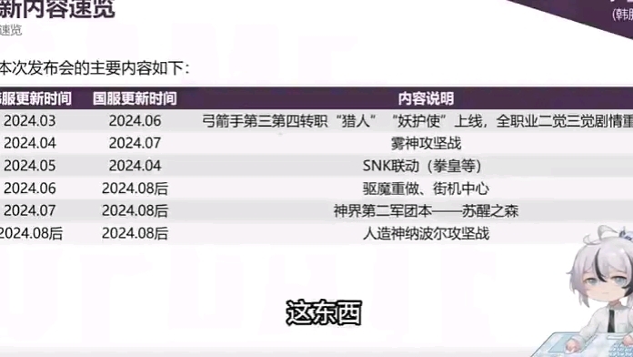 1215备战神界2:穿越时空大冒险:「游戏攻略」带您畅游未来世界!第1892期网络游戏热门视频