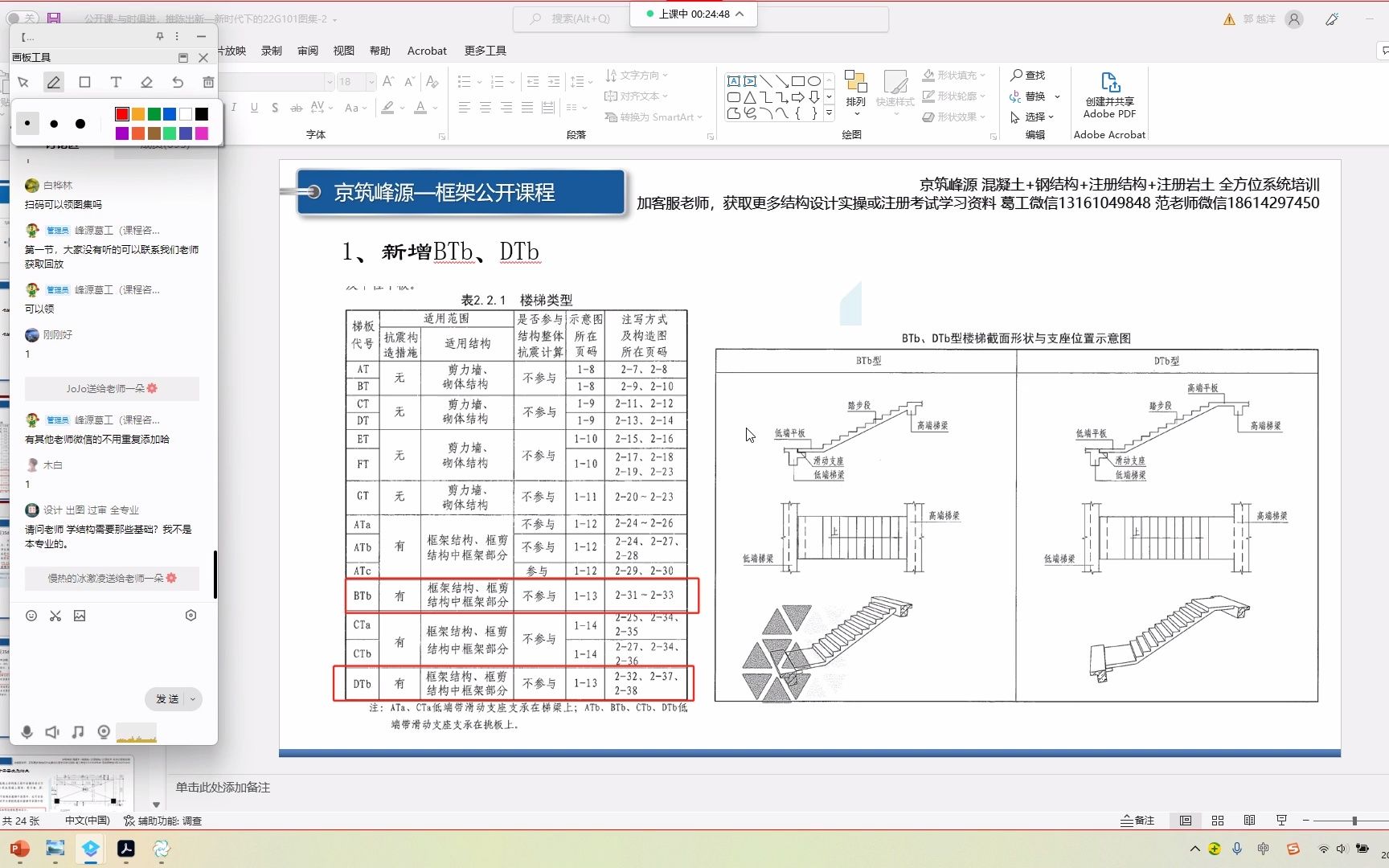 [图]与时俱进，推陈出新—新时代下的22G101图集-2 郭工 范老师 22.6.27