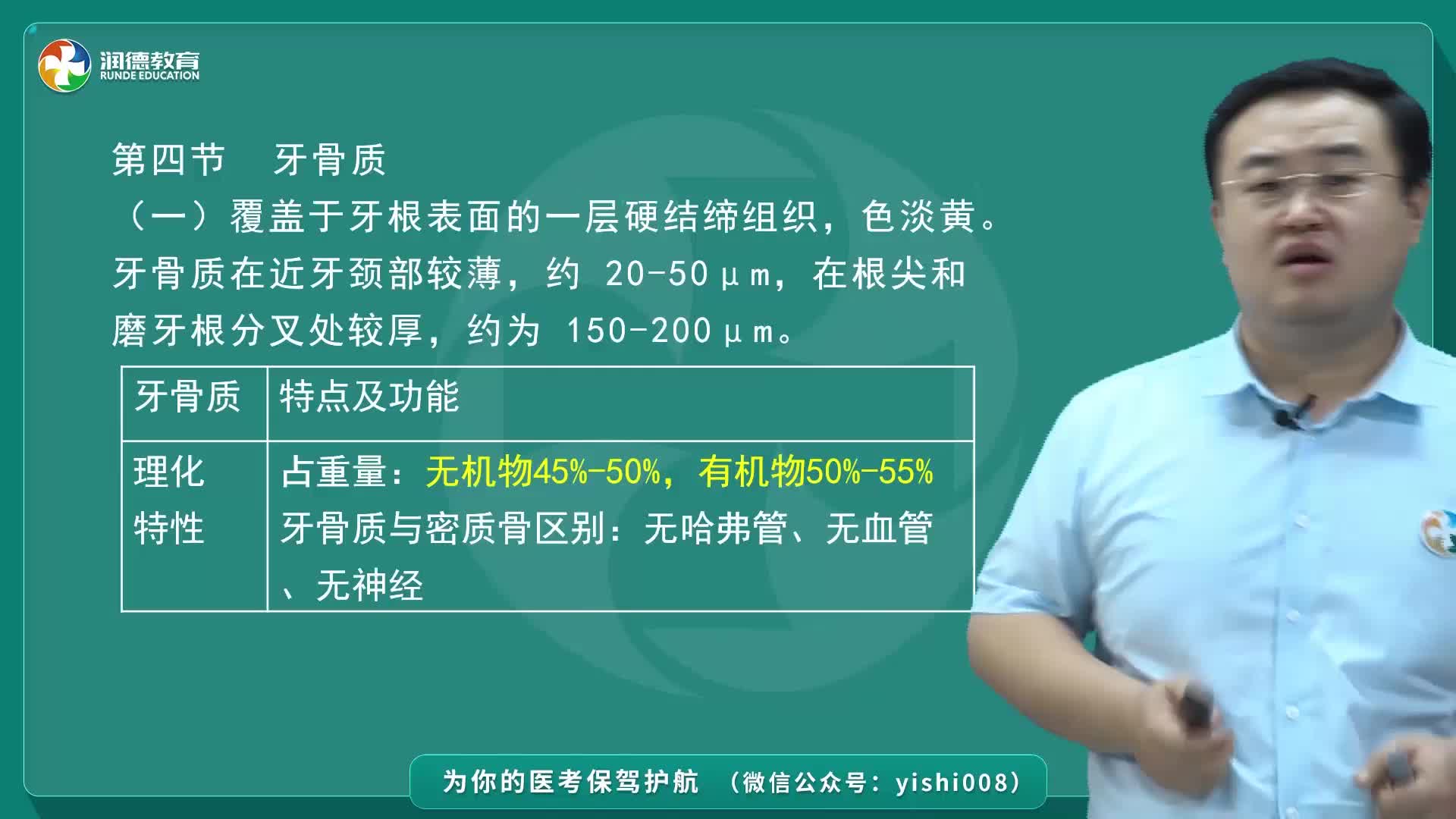 [图]2022年口腔《通关宝典必读》系列课程—口腔组织病理学