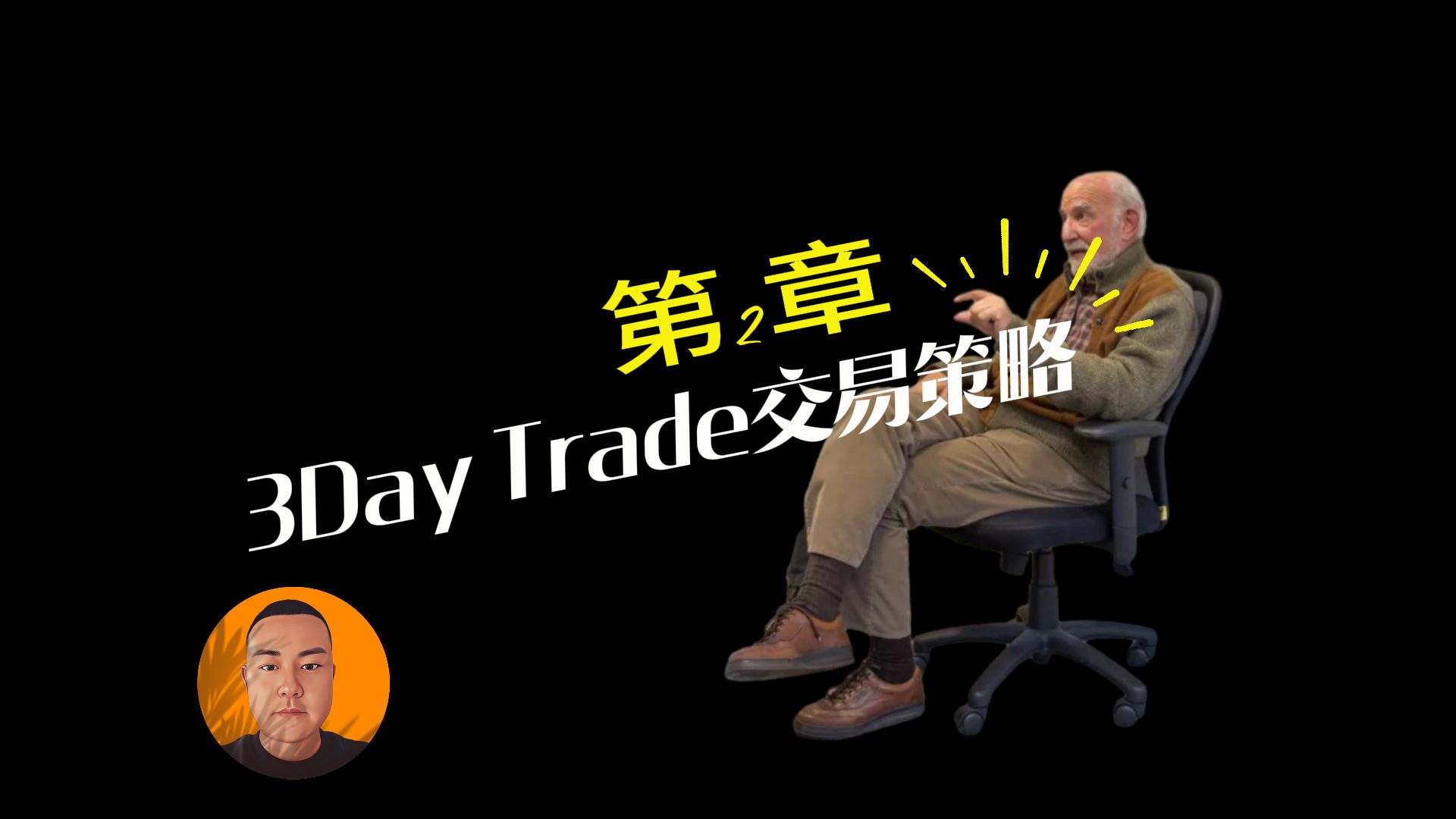 古老的3DayTrade交易策略,全部源码实现第二章哔哩哔哩bilibili