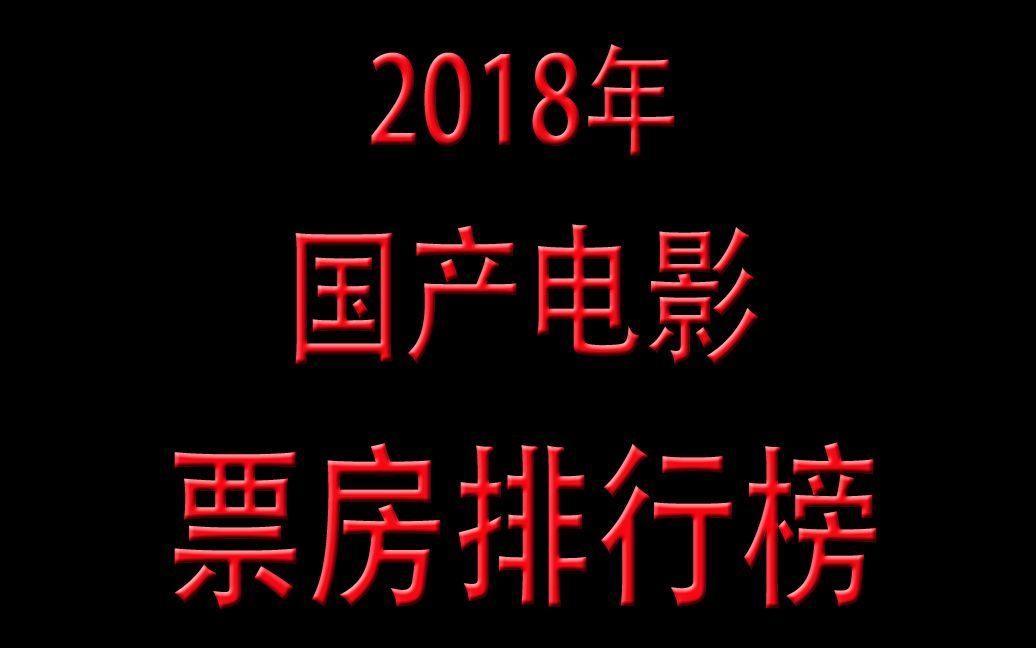 【总结2018】2018年国产电影票房排行榜,前十名你看了几部?哔哩哔哩bilibili