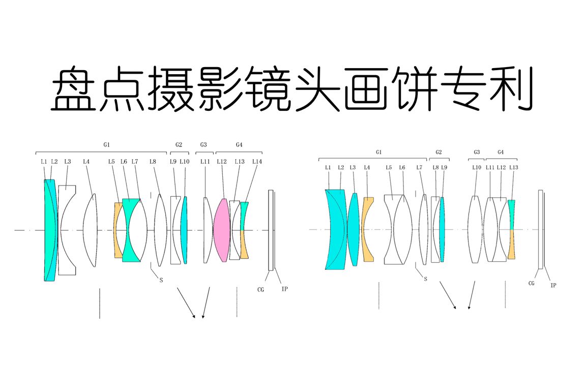 【盘点摄影镜头画饼专利ⷧ쬥…�Ÿ】腾龙无反大光腚最新专利揭秘哔哩哔哩bilibili