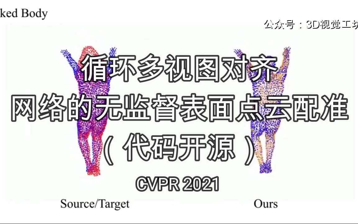 CVPR 2021,点云配准工作!循环多视图对齐网络的无监督表面点云配准!哔哩哔哩bilibili