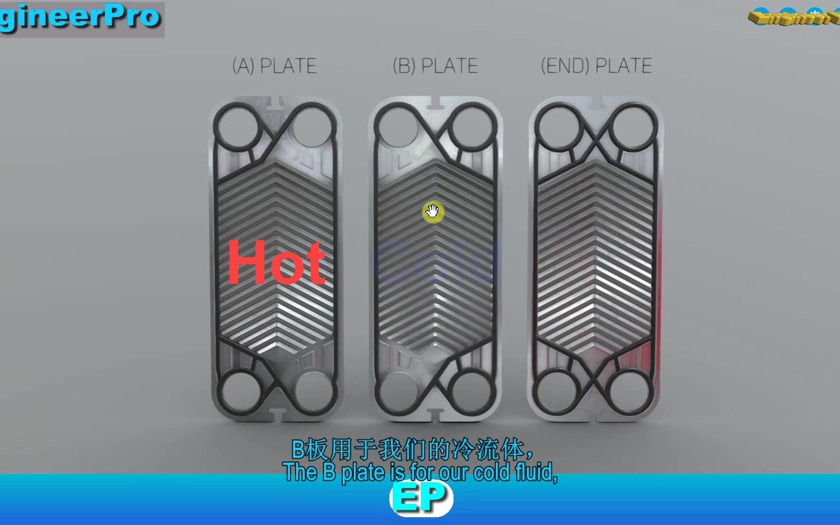 热交换器(板冷)原理解析  Heat Exchanger Plates Explained哔哩哔哩bilibili