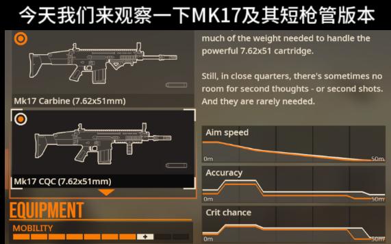 两把MK17怎么选?【破门而入2】【Doorkickers2】MK17两种变体的选择与机制数据简单介绍&实战演练