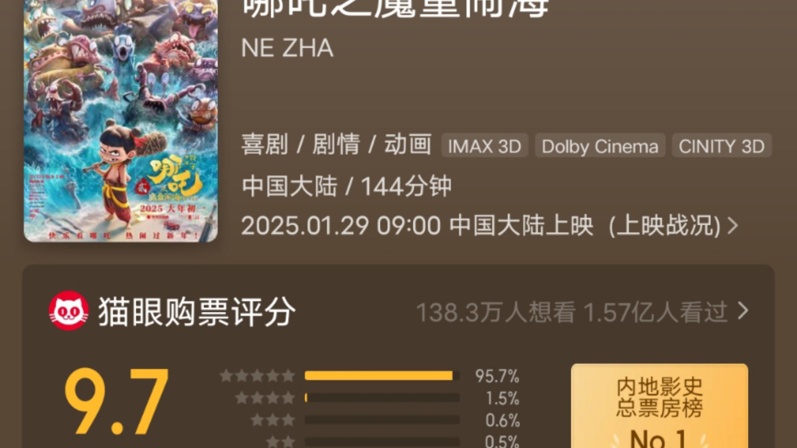 哪吒之魔童闹海为什么可以到达如此高的票房?(看简介)哔哩哔哩bilibili