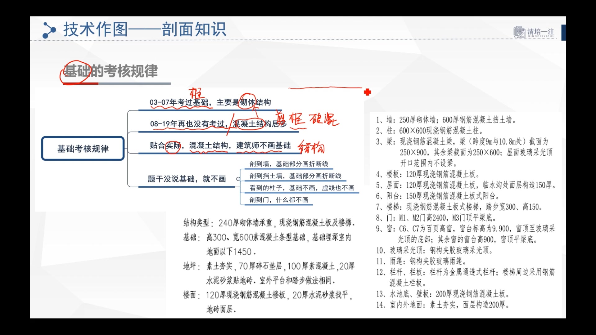 2020清培一注技术作图公开课——建筑剖面(2)哔哩哔哩bilibili