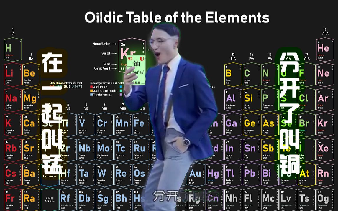 [图]【人类高质量油物】⚡元素油期表⚡