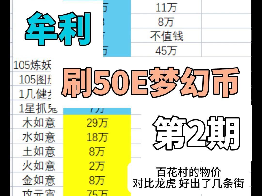 刷50E梦幻币 第2期网络游戏热门视频