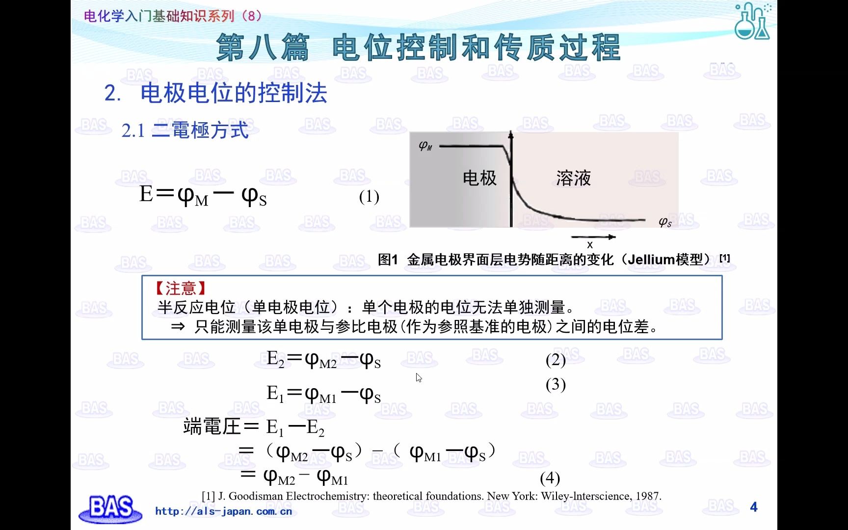 电化学入门基础知识系列第八篇 电位控制和传质过程.ALS官网: http://alsjapan.com.cn/哔哩哔哩bilibili