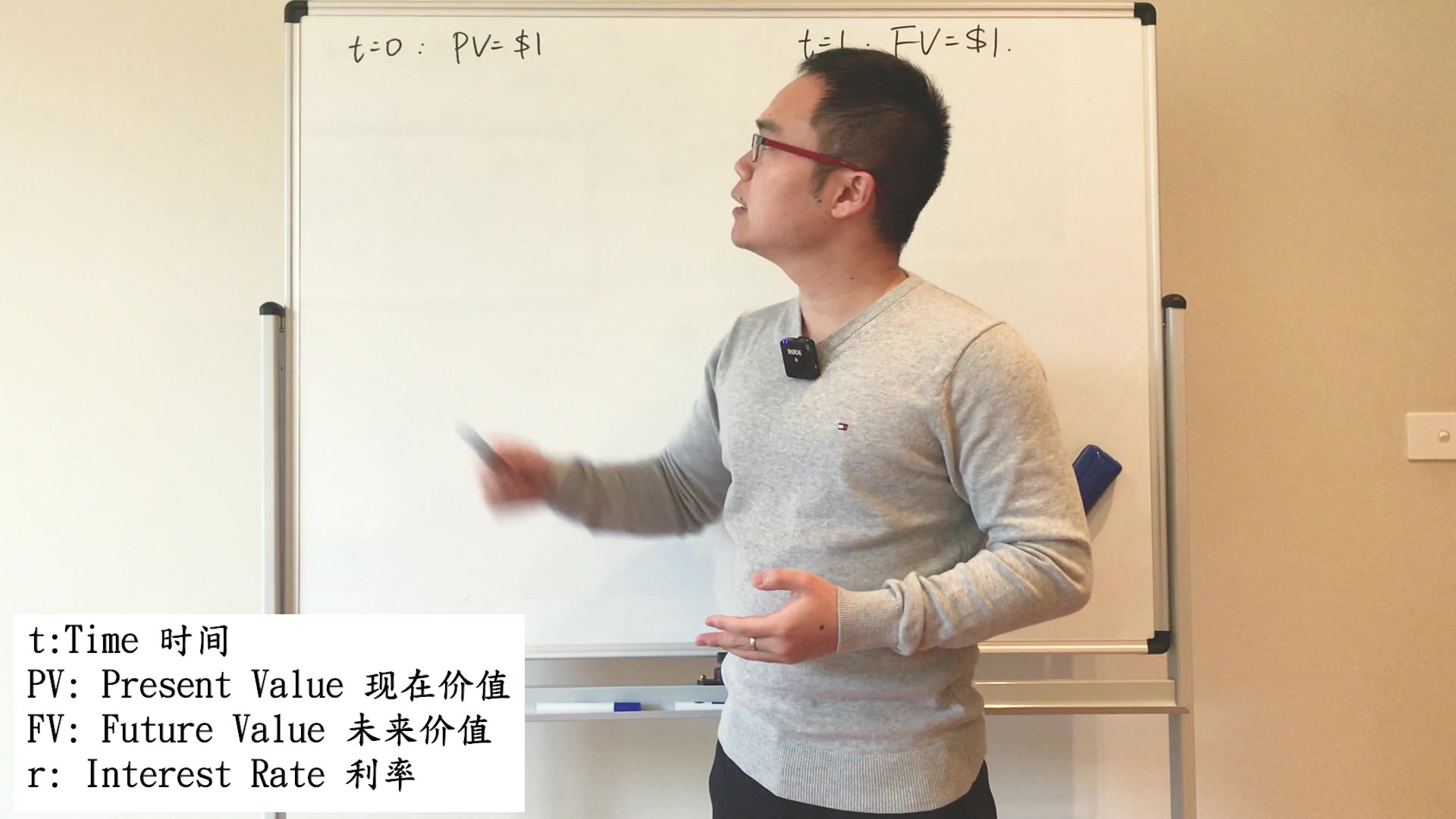 [图]【金融保罗】Principle of Finance - 1.0 Time value of money (货币的时间价值)