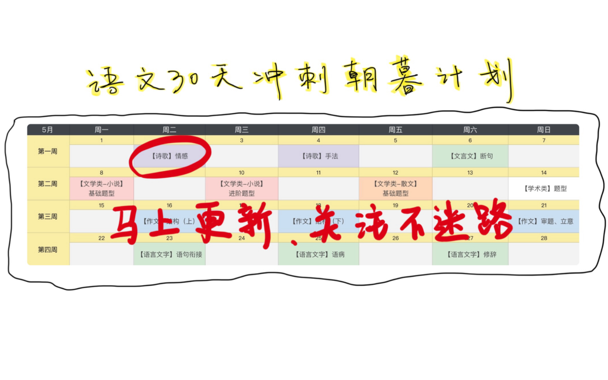 2023高考语文还有救,考前抱佛脚计划带你一个,O不Ok | 诗歌鉴赏?小说阅读?文言断句?散文主旨?夺命选择题?作文押题!捞干的讲!哔哩哔哩bilibili