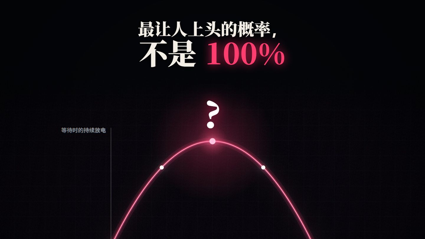 《上头》