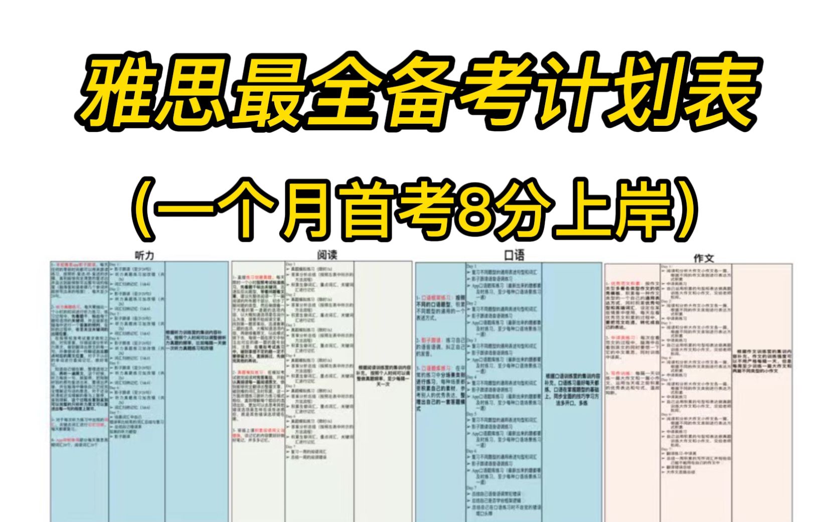 雅思备考|雅思最全备考计划表|冲刺三个月首考8分上岸不是梦!!哔哩哔哩bilibili