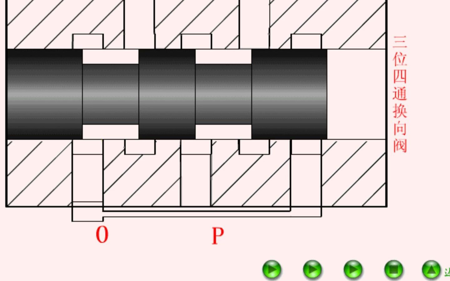 146.三位四通换向阀哔哩哔哩bilibili