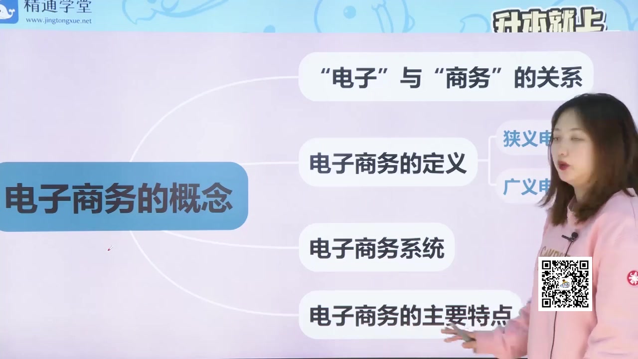 [图]【精通学堂】电子商务基础精讲课