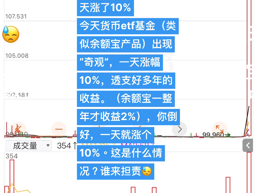 逆天了!!𐟘“类似余额宝货币基金一天涨了10%今天货币etf基金(类似余额宝产品)出现“奇观”,一天涨幅10%,透支好多年的收益.(余额宝一整年...