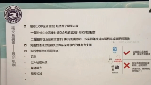 碳资产管理证书好考吗?如何避免履约处罚问题,您可能需要具有专业碳资产管理能力的企业哔哩哔哩bilibili