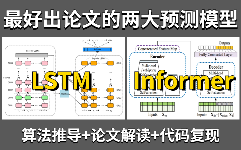 [图]2023最好出论文的两大预测模型：LSTM+Informer两大模型，论文精读+代码复现，通俗易懂！_AI/人工智能/深度学习/机器学习/时间序列模型