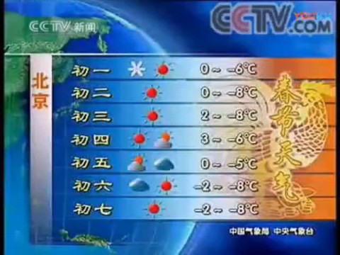 新闻联播天气预报2005年2月8日架空版