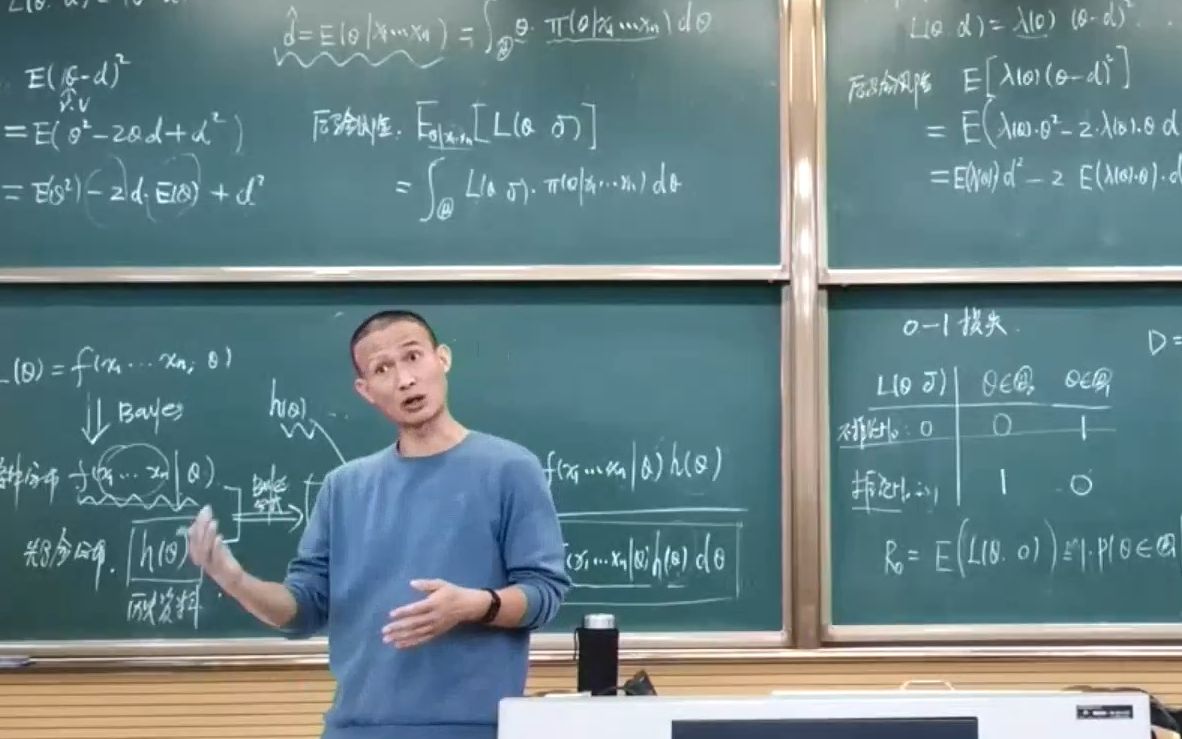 东北大学应用数理统计【常桂松】第三章完结篇上 损失函数||风险函数||两种决策原则||Bayes统计理论(先验分布、后验分布、Beta分布) P1(10.31)哔哩哔...