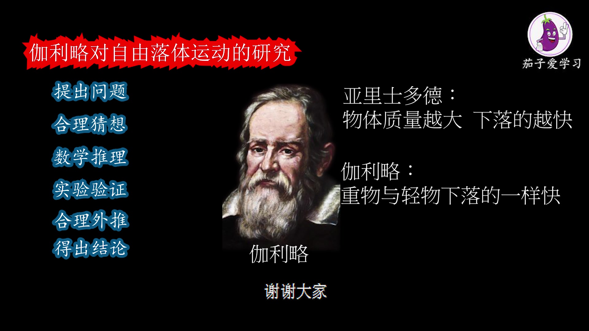 两个铁球同时落地、伽利略没做过这实验、看看他对自由落体运动的研究哔哩哔哩bilibili