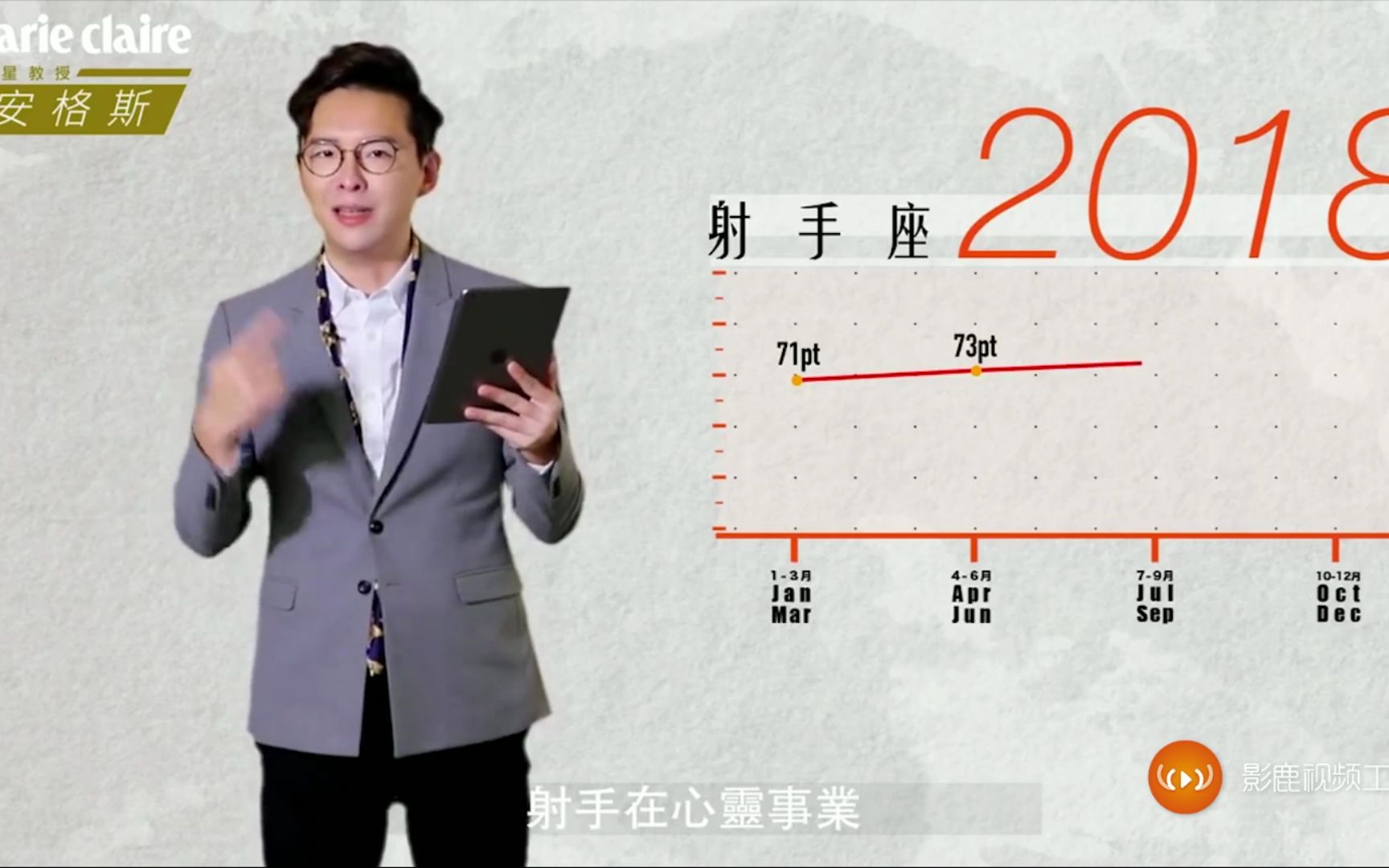 2018年星座运势大解析(天秤、天蝎、射手、摩羯、水瓶、双鱼)哔哩哔哩bilibili